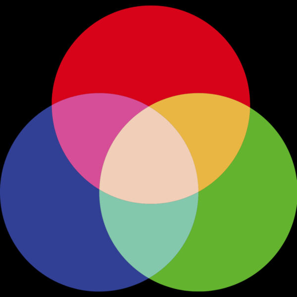 3Round Overlape With Others Thumbnail