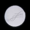 Sublimation Patch - Circle Thumbnail
